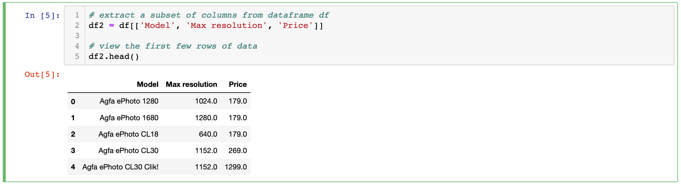 dataframe subset df2